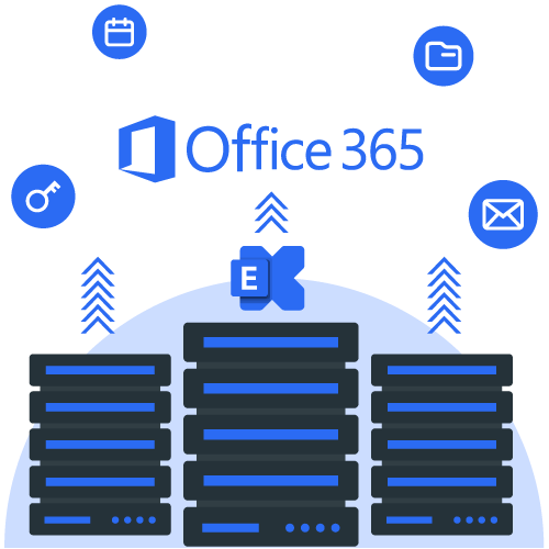 Migration to Office 365 for business